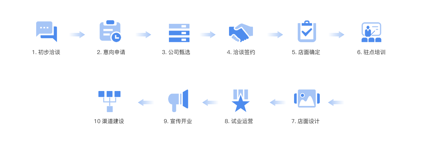 广东一线品牌瓷砖,瓷砖代理,瓷砖加盟,新中式瓷砖,佛山十大品牌瓷砖,香云纱瓷砖,工程瓷砖厂家“ class=